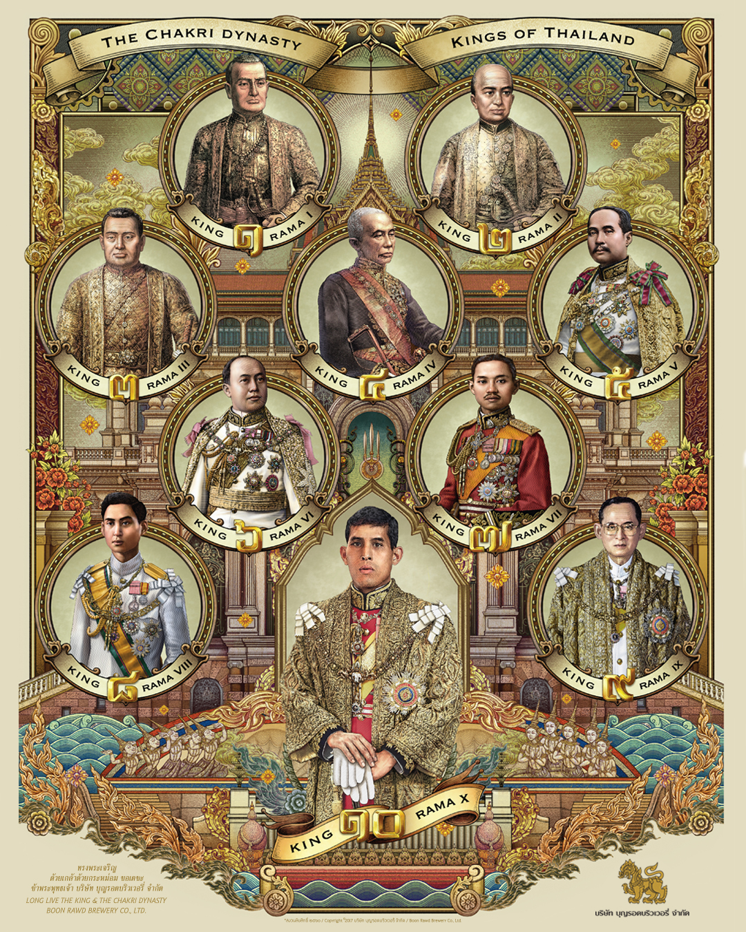 10 Chakri Kings Poster